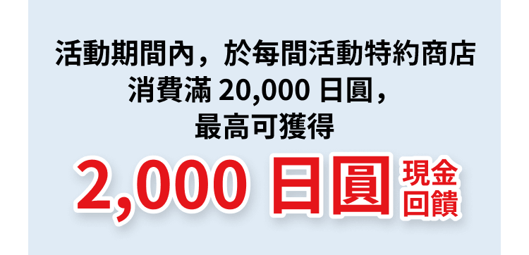 活動期間中，於各活動特約商店累計消費滿20,000日圓，最高享2,000日圓現金回饋